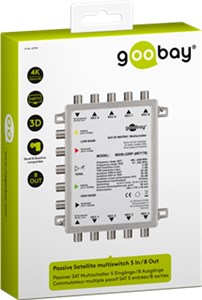 Pasywny multiprzełącznik SAT 5 wejść / 8 wyjść