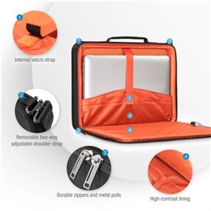 EVA Hard Case (EKF871)