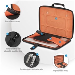 EVA Hard Case (EKF880)